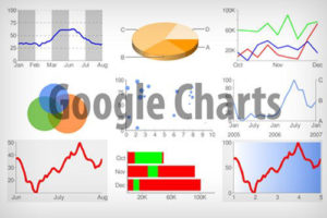 Infographics Animation Kolkata