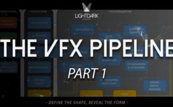 Effectively Execute VFX Pipeline