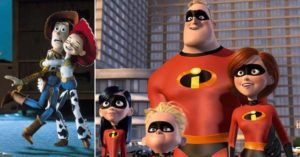 Incredibles 2 @Animation Kolkata