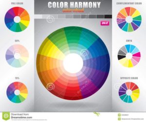 Colour Wheel Theory with Animation Kolkata