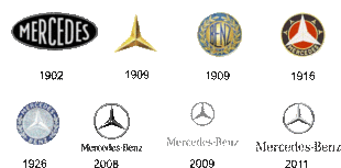 Logo Design animation kolkata