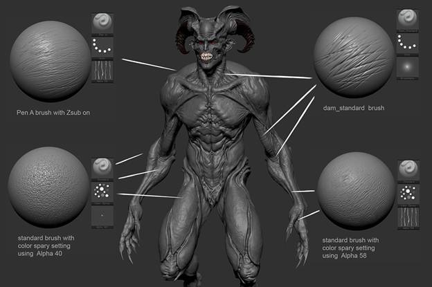 how to assign mew poly group after extract in zbrush