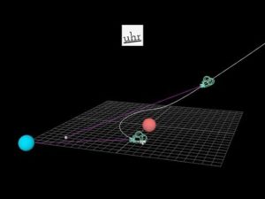 Motion Sickness Camera In Maya @Animation Kolkata
