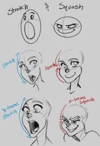 Facial Expressions In Animation Kolkata Discussion