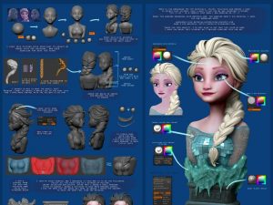 Digital Sculpting At Best 3D Animation Institute Kolkata