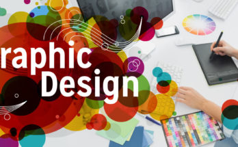 Best Graphic Design Institute Kolkata