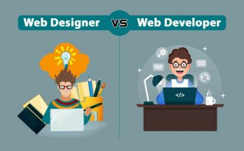 Web Designer & Web Developer