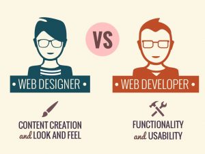 Web Designer & Web Developer