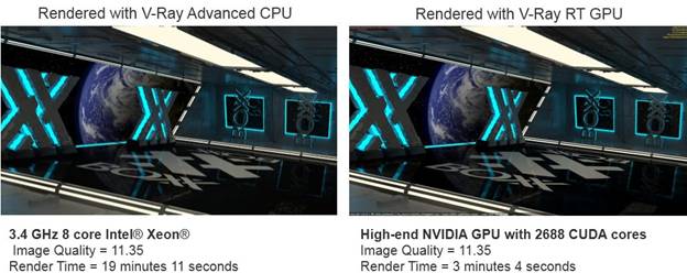 Coming across the Newly VRay GPU Rendering Is Great
