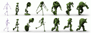 Rigging Guidelines for a Good Rig Best animation institute