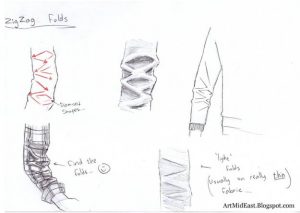 Fold Types of Drawing Clothing In 3D Animation
