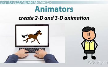 ANIMATOR SKILLS Learn From Best animation Institute Kolkata