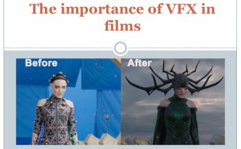 How Visual Effects Work With Best VFX Institute Kolkata