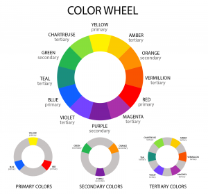 COLOUR CONCEPTUALIZATION WITH MULTIMEDIA INSTITUTE KOLKATA