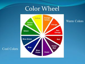 COLOUR CONCEPTUALIZATION WITH MULTIMEDIA INSTITUTE KOLKATA