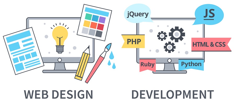WEB DESIGN & DEVELOPMENT WITH MAAC Kolkata