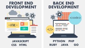 WEB DESIGN & DEVELOPMENT WITH MAAC Kolkata