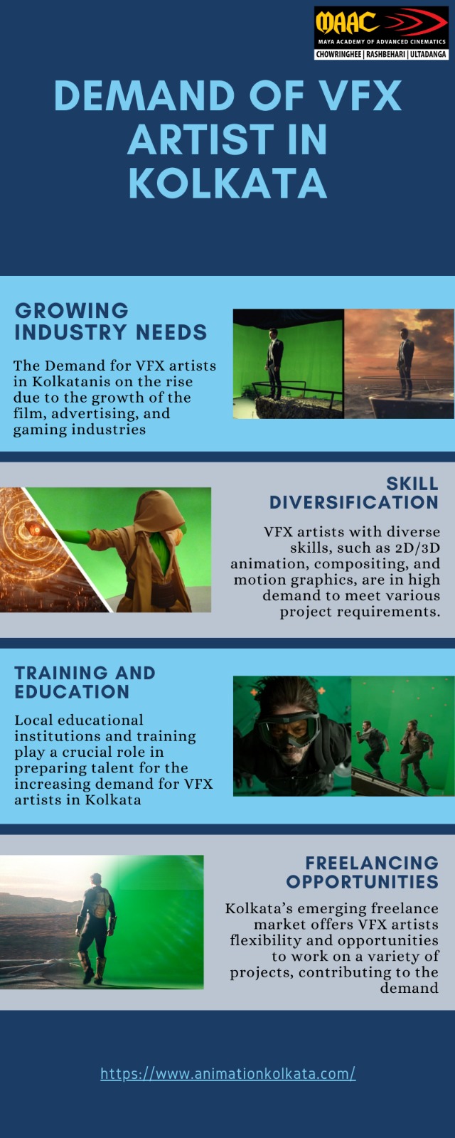 vfx artist