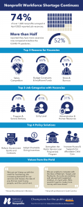 infographic image