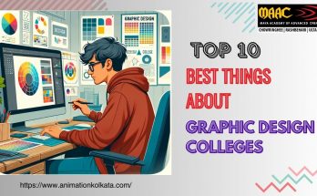 best graphic design college | Maac Animation Kolkata