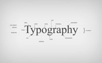 typography Animation Kolkata