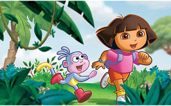 Dora The Explorer Animation Kolkata