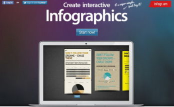 Infographics Animation Kolkata