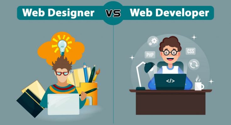 Web Designer & Web Developer