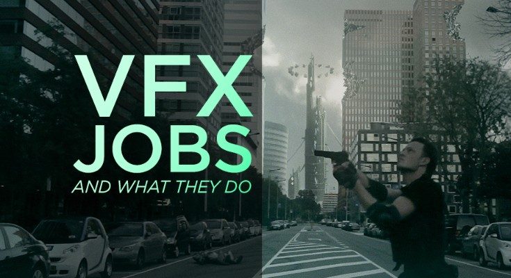 career as vfx artist in Kolkata