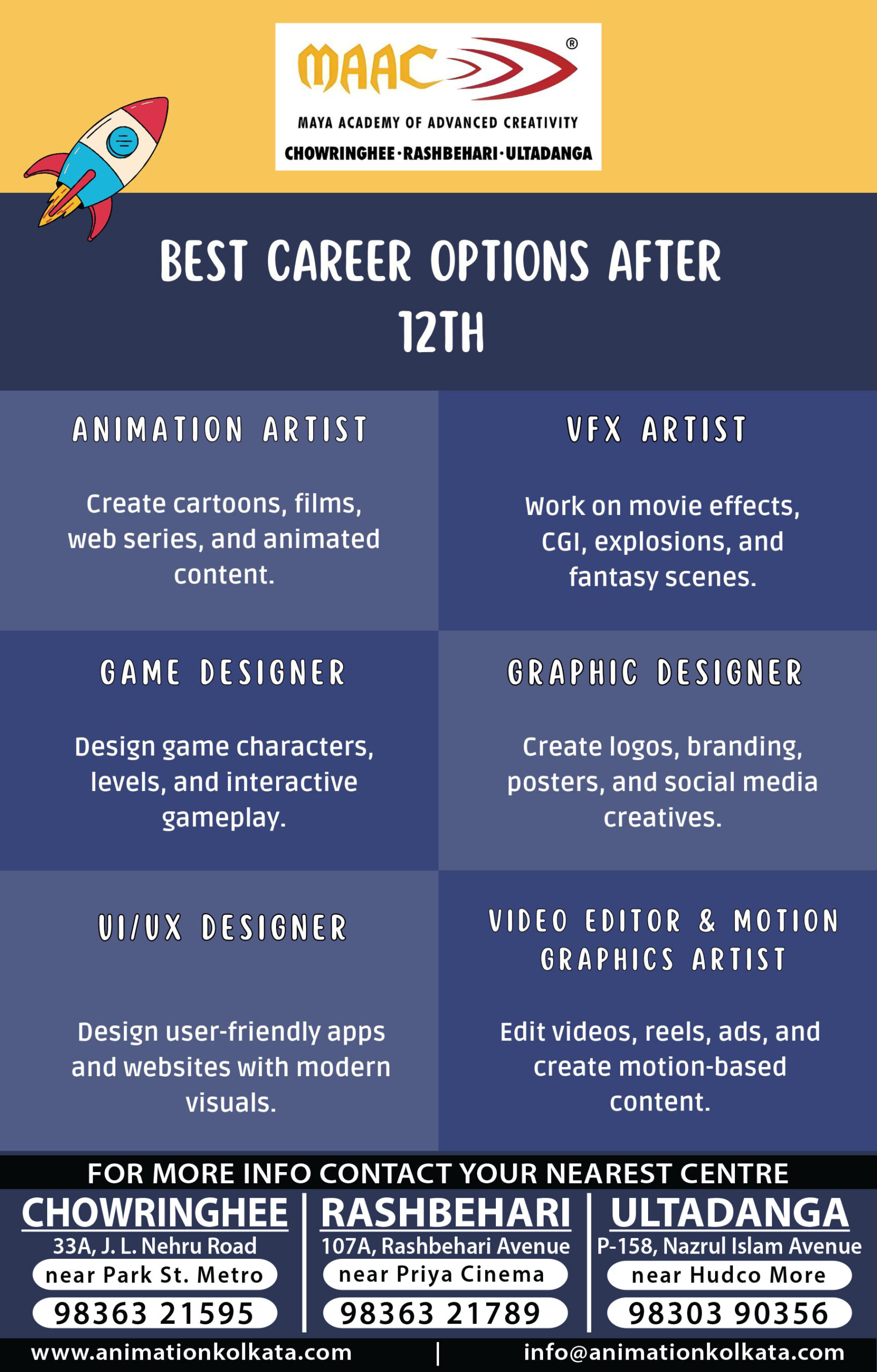 Best Career Options After 12th | MAAC Animation Kolkata