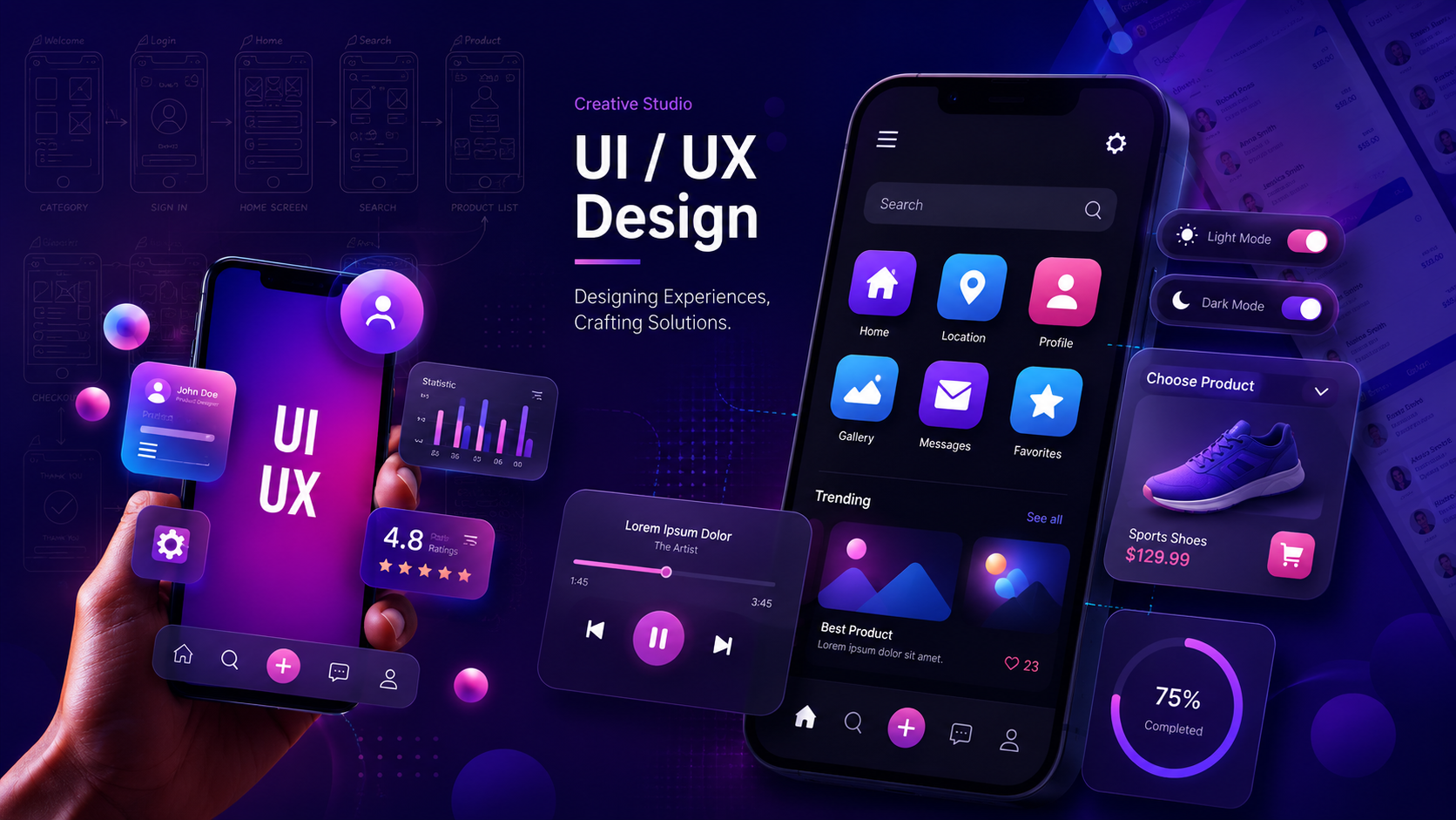 UI/UX Designer Course In Kolkata | MAAC Animation Kolkata