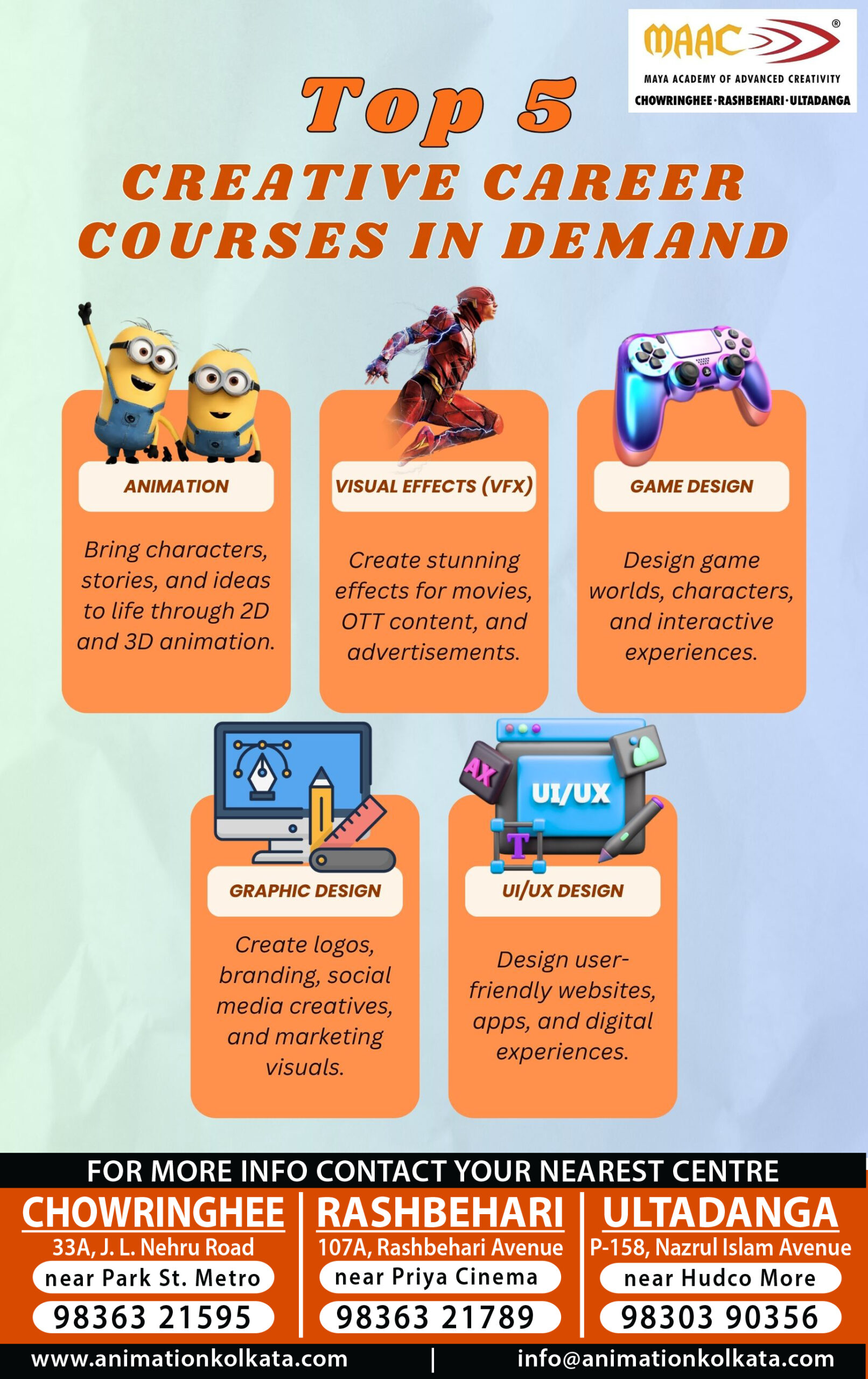 Top 5 Creative Career Courses in Demand | MAAC Animation Kolkata