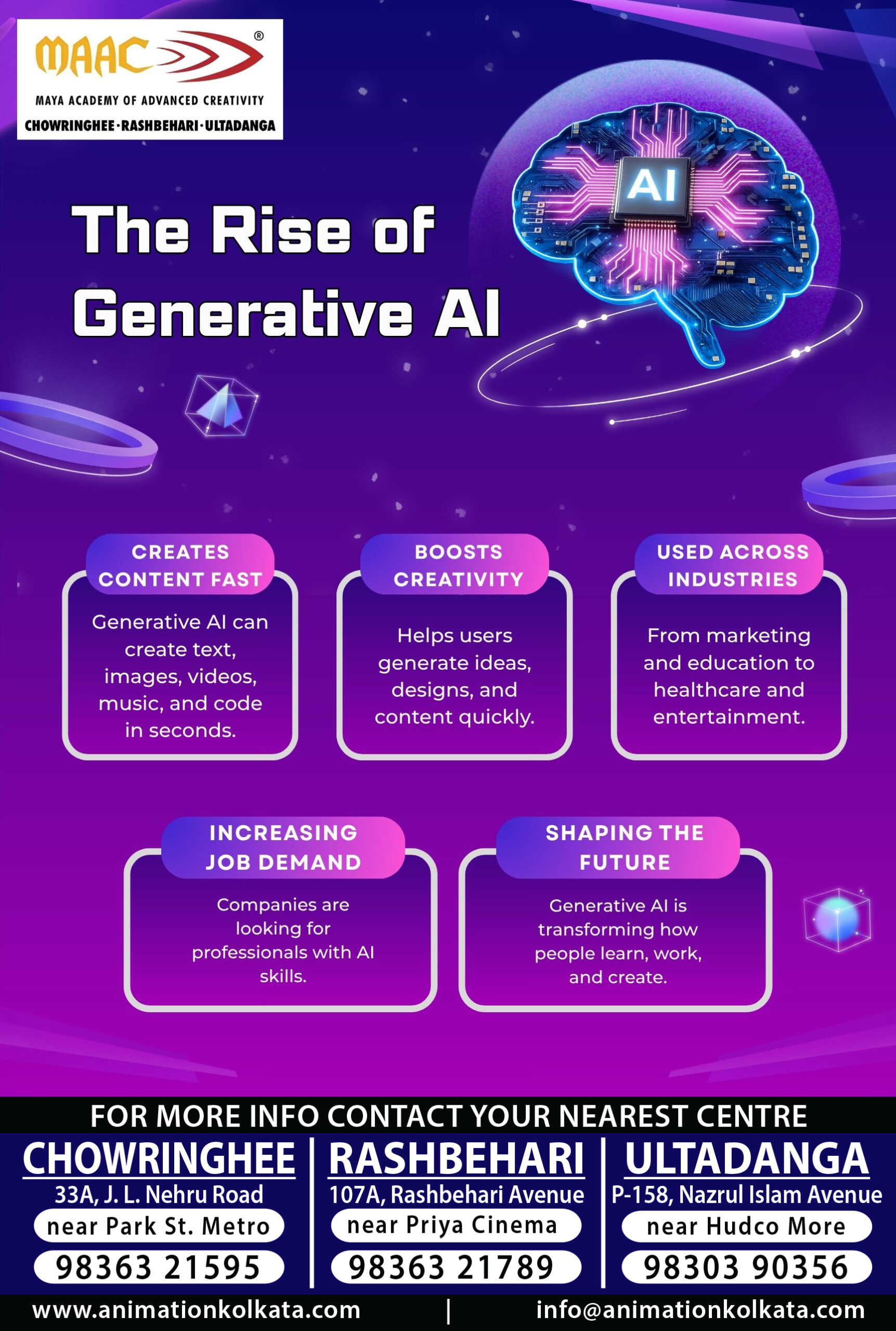 The Rise Of Generative AI | MAAC Animation Kolkata