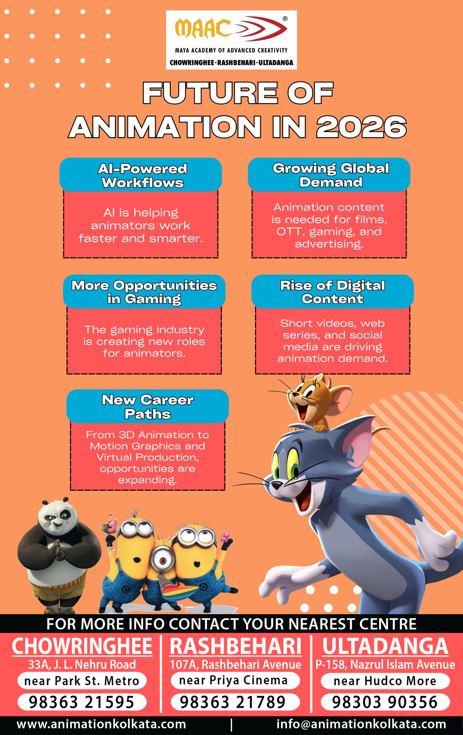 Future of Animation in 2026 | MAAC Animation Kolkata