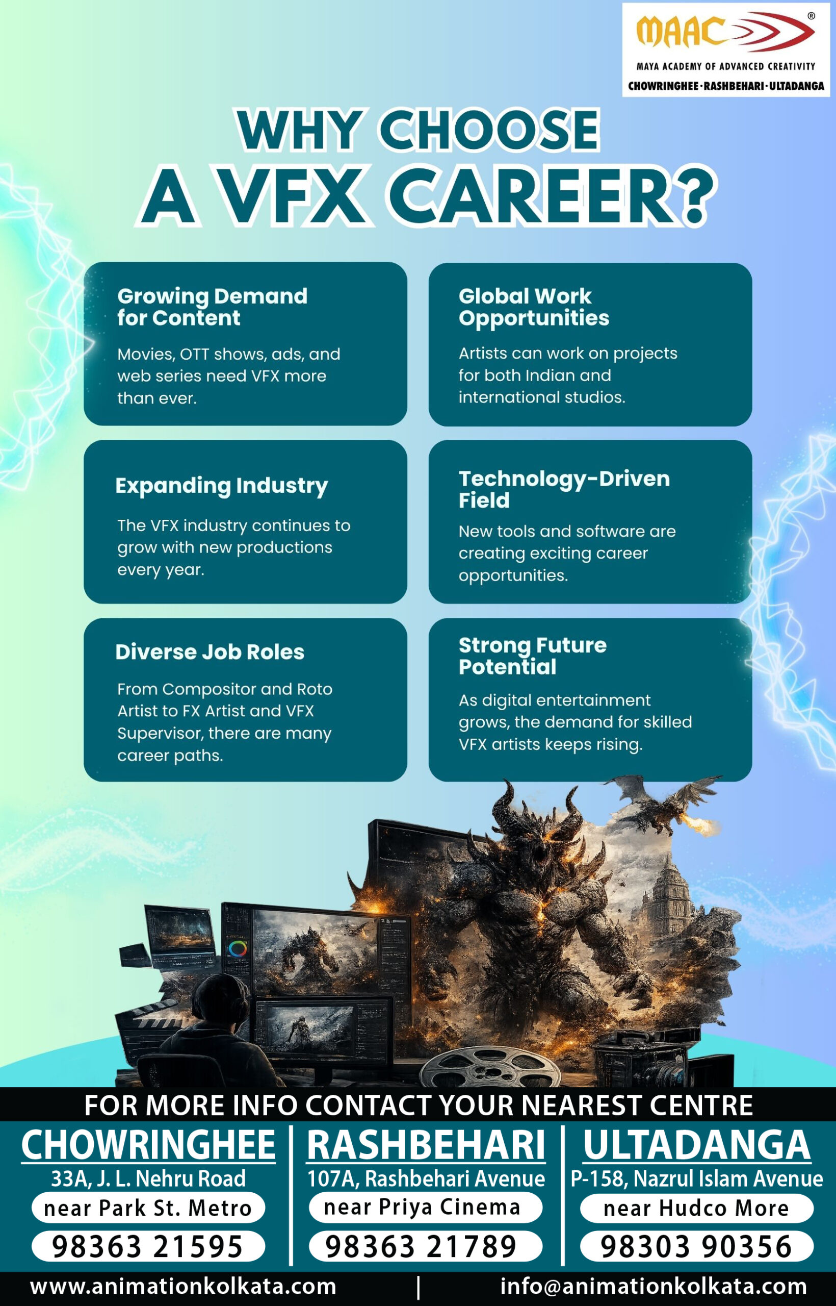 Why Choose a VFX Career? | MAAC Animation Kolkata