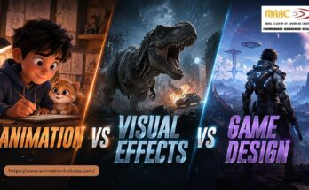 Animation Vs Visual Effects Vs Game Design | MAAC Animation Kolkata