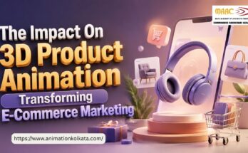 The Impact On 3D Product Animation Transforming E-Commerce Marketing | MAAC Animation Kolkata