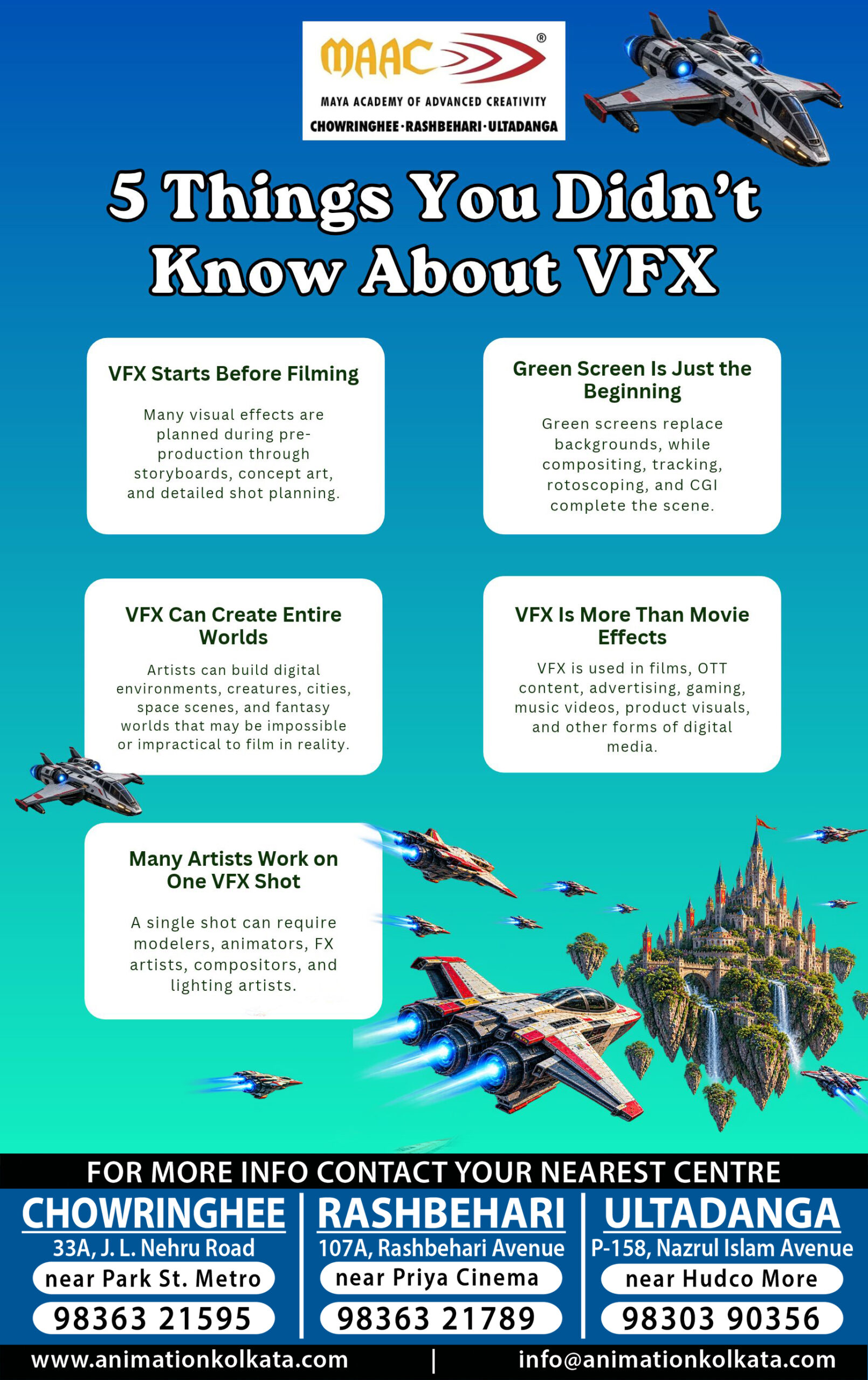 5 Things You Didn’t Know About VFX | MAAC Animation Kolkata | the Best VFX Institute