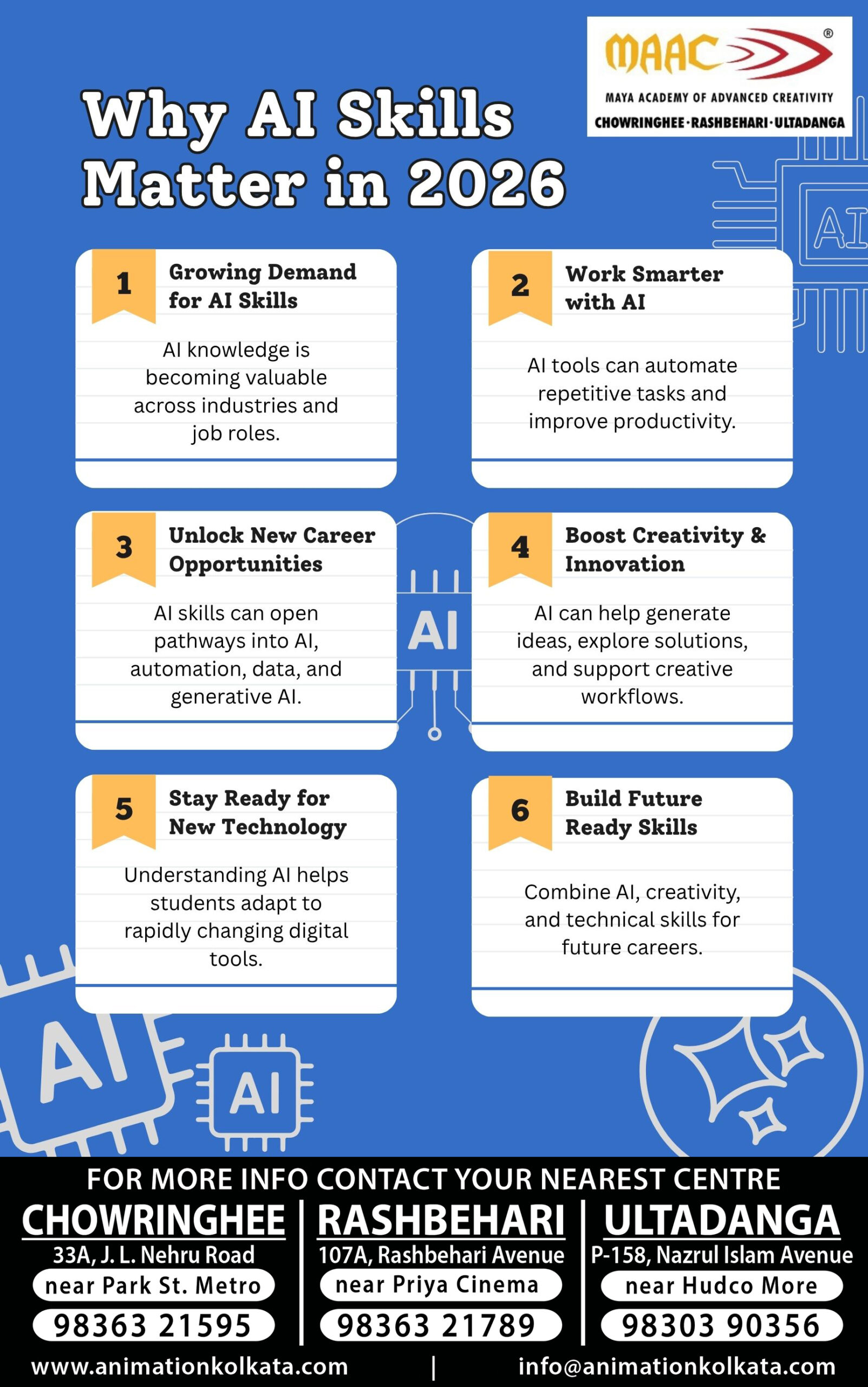 Why AI Skills Matter in 2026 | MAAC Animation Kolkata
