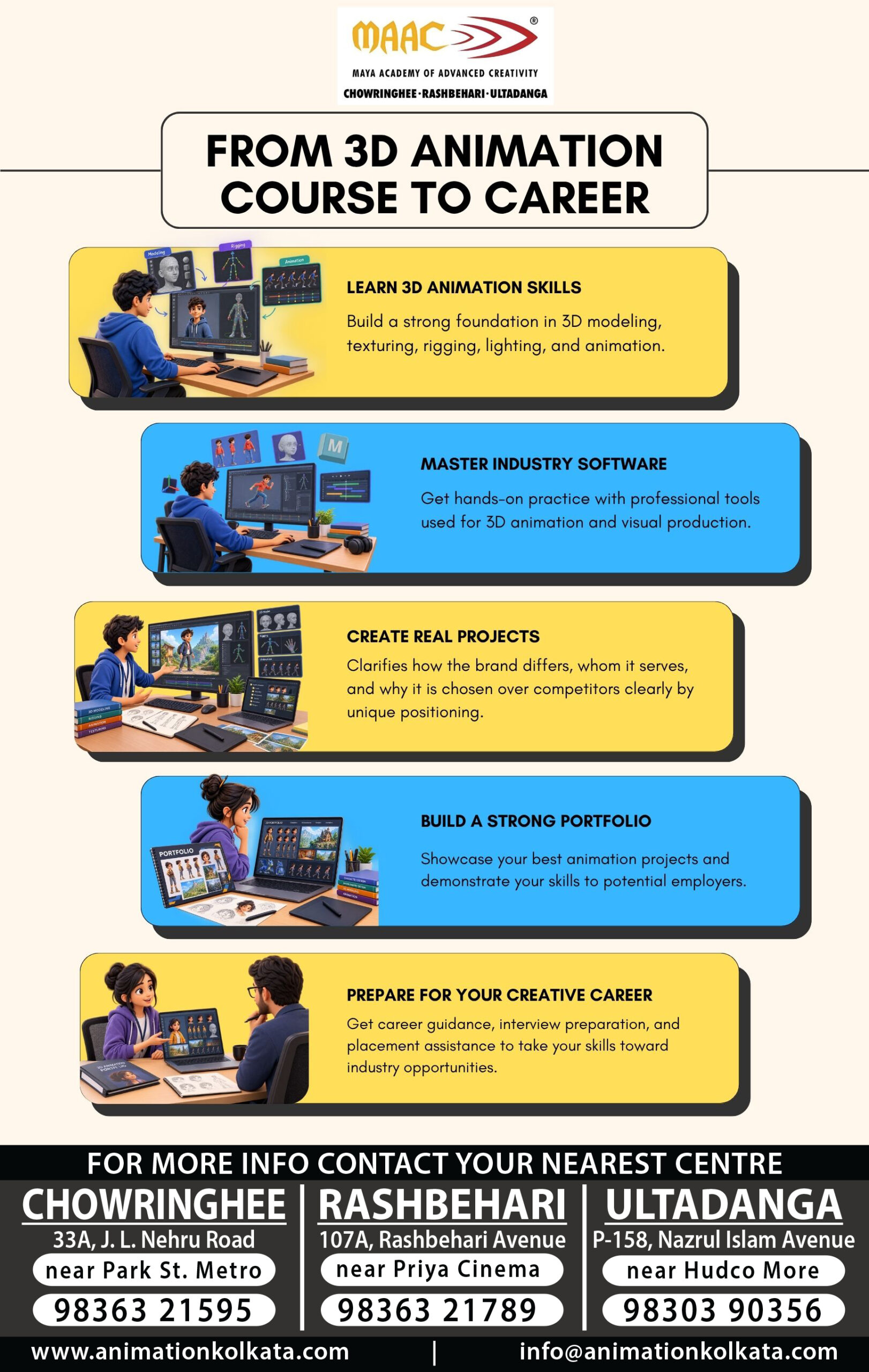 From 3d animation course to career | MAAC Animation Kolkata
