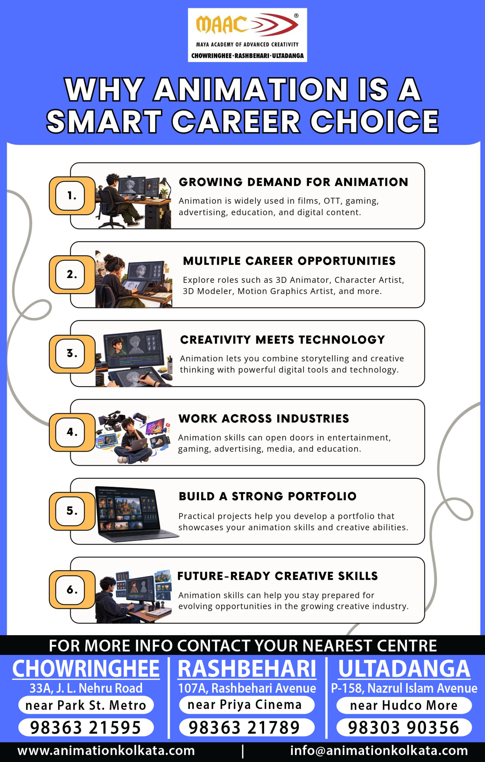 Why Animation Is a Smart Career Choice | MAAC Animation kolkata
