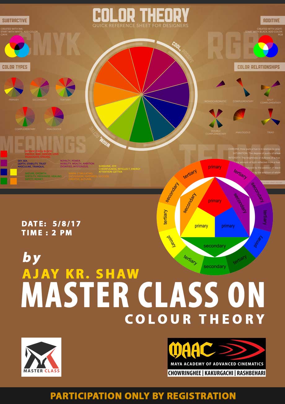 Weekly Master Class on Colour Theory - Ajay Kr. Shaw