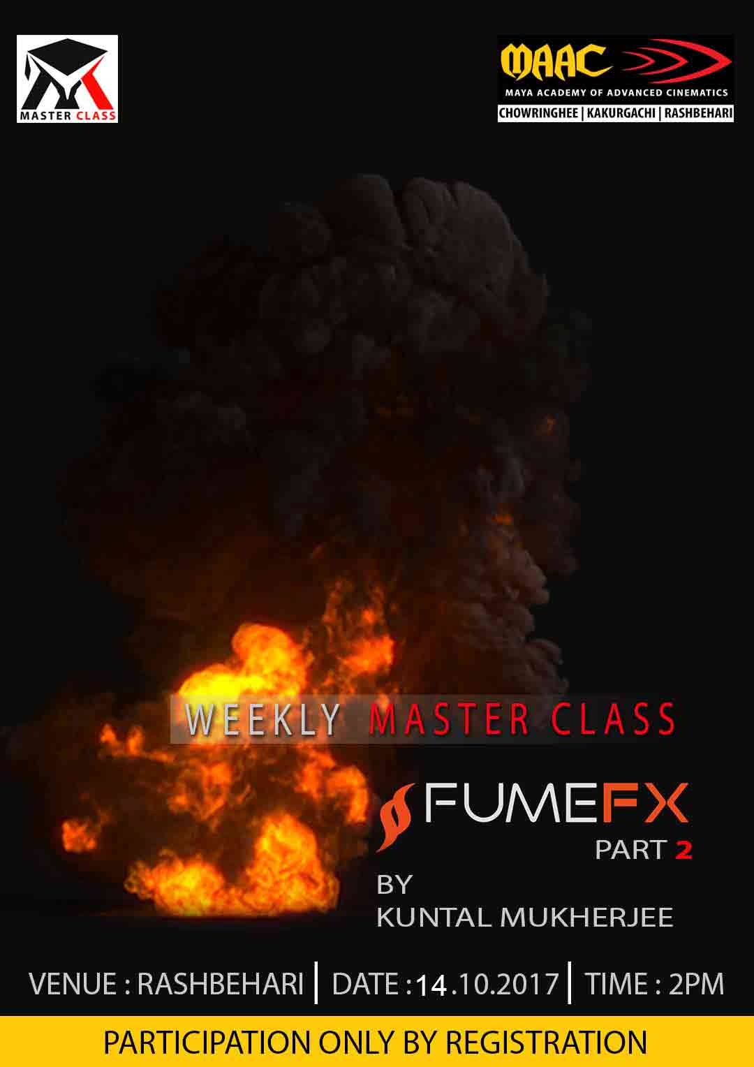 Weekly Master Class on FUMEFX PART-2 - KUNTAL MUKHERJEE
