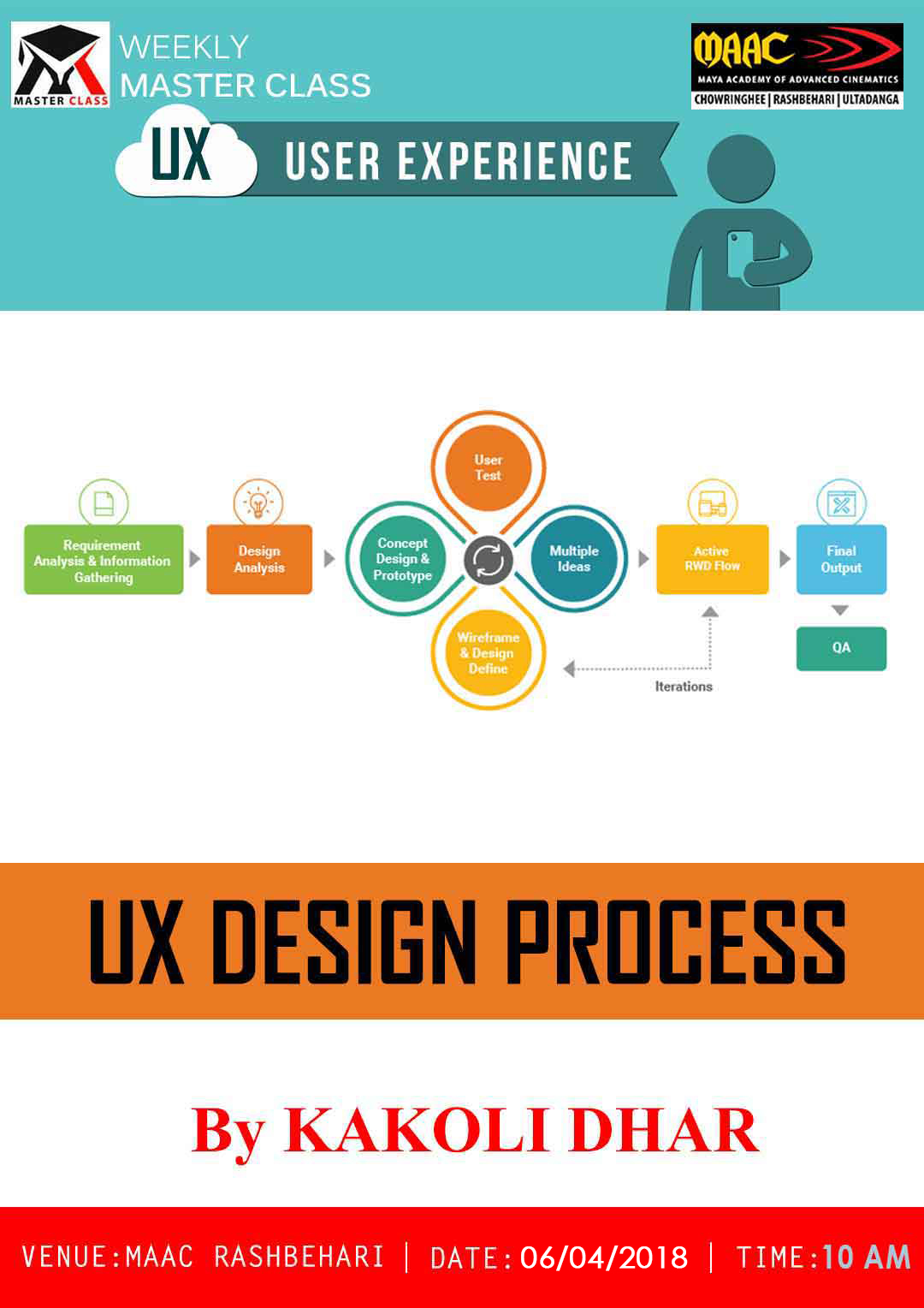 Weekly Master Class on UX Design Process
