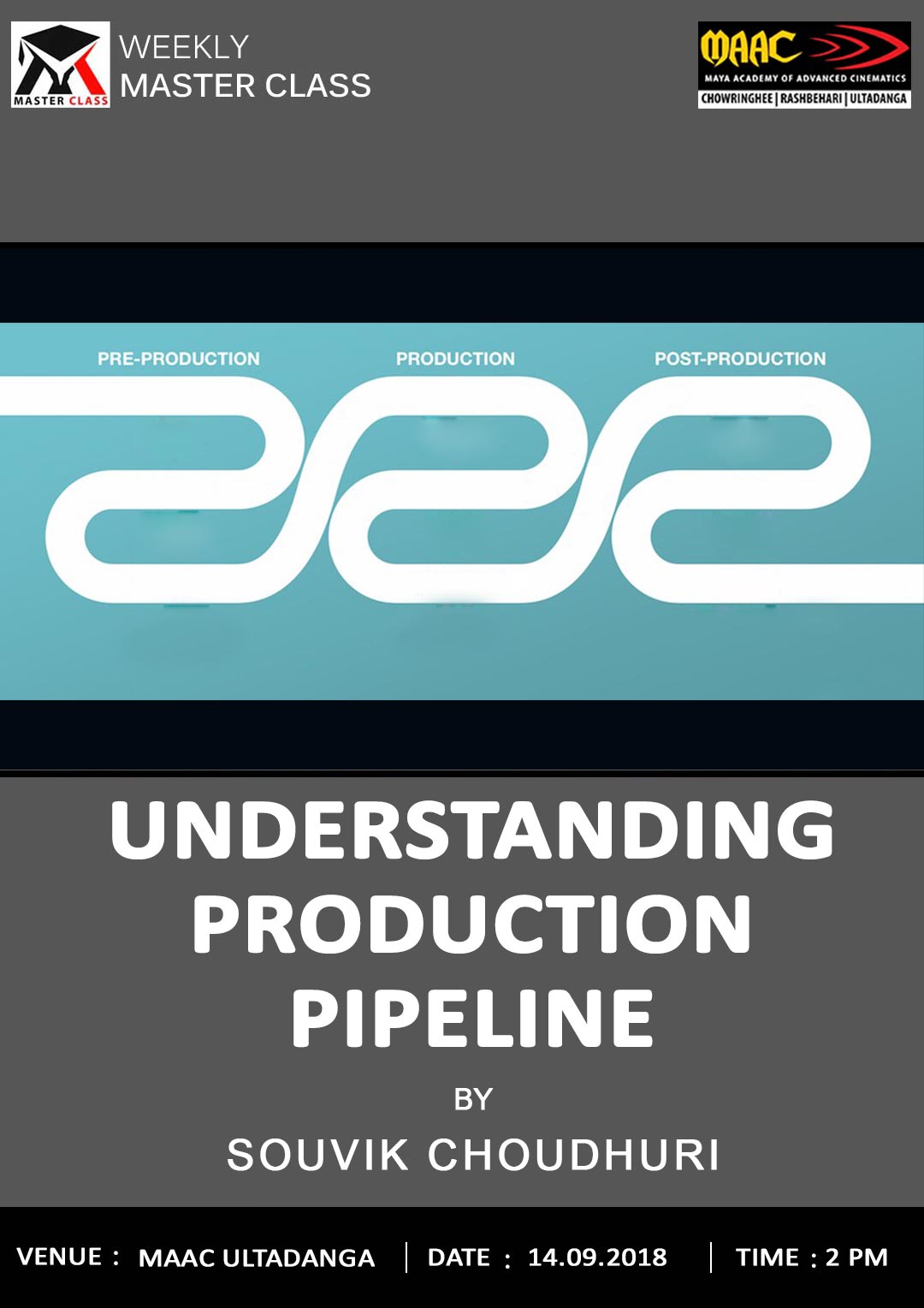 Weekly Master Class on UNDERSTANDING PRODUCTION PIPELINE