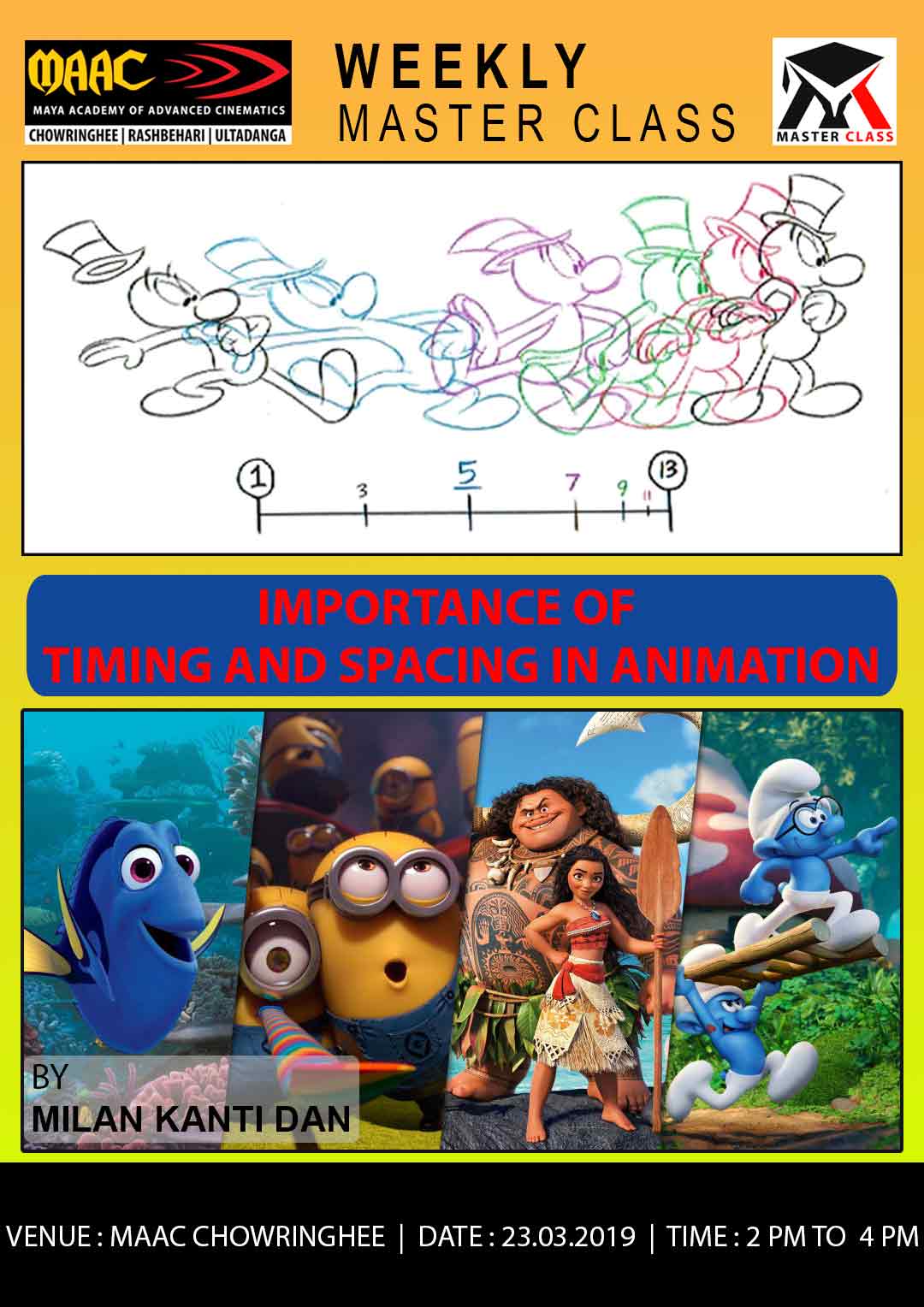 Weekly Master Class on Importance Of Timing & Spacing in Animation