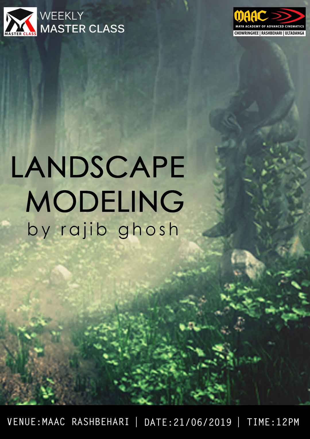 Weekly Master Class on Landscape Modeling