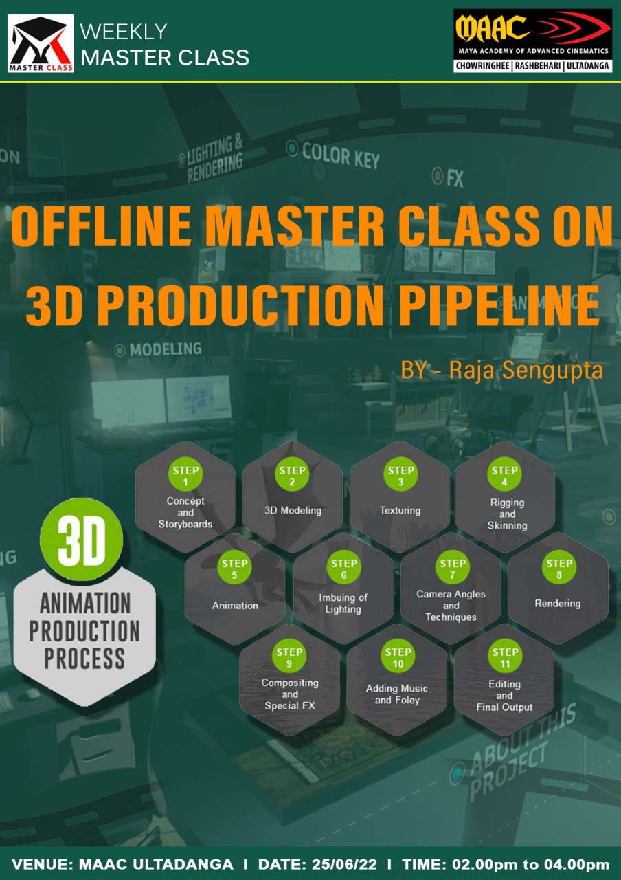 Weekly Master Class on 3D Production Pipeline