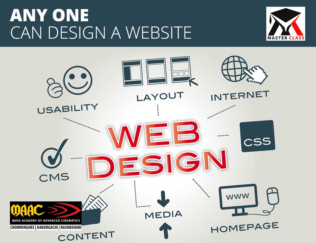 Free Master Class on Anyone can Design a Website